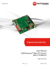 MSC Technologies COM Express MSC C10-MB-EV User Manual