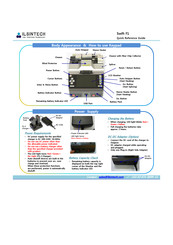 Ilsintech SWIFT F1 Quick Reference Manual