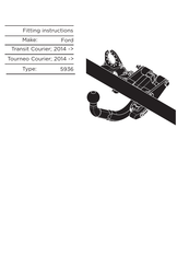 Thule 5936 Fitting Instructions Manual
