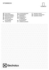 Electrolux EFD90662OK User Manual
