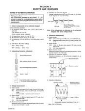 JVC GR-AX947UM Charts And Diagrams