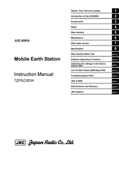 Japan Radio Co. JUE-60KA Instruction Manual