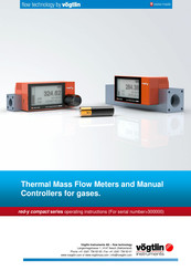 Vogtlin red-y compact GCM Operating Instructions Manual