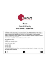 UniData Communication Systems Neon 3016 Manual