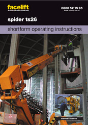 facelift spider ts26 Short-Form Operating Instructions