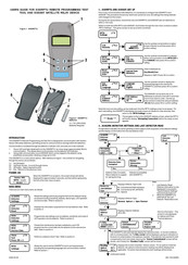 ABB S300RPTU User Manual