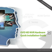 GVD M3004-IR Hardware Quick Installation Manual