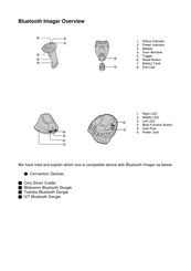 Cino FuzzyScan F780BT Manual