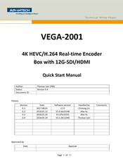 Advantech VEGA-2001 Quick Start Manual