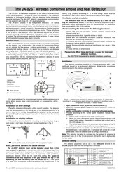 Jablotron JA-82ST Quick Start Manual
