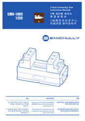 SAMCHULLY CMV-125S Instruction Manual