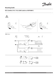 Danfoss ECL Comfort A260 Mounting Manual