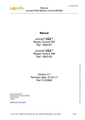 SOMFY animeo KNX Master Control W2 Manual