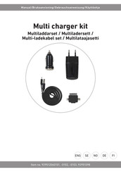 RUSTA 929512060101 Manual