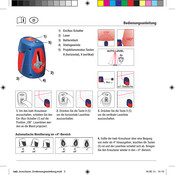 KWB 062910 Instructions For Use Manual