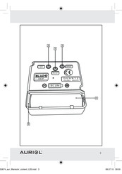 Auriol Z30300B Manual