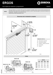 Erreka ERGOS Series Quick Installation And Programming Manual