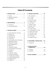 LG G7100 Service Manual
