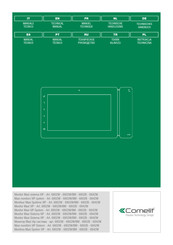 Comelit Maxi ViP 6802W/BM Technical Manual