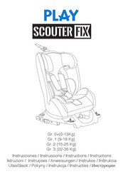 Play SCOUTER FIX Instructions Manual