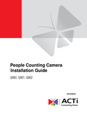 ACTi Q961 Installation Manual
