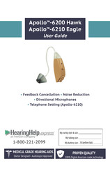 IntriCon Hearing Help Express Apollo-6200 Hawk User Manual