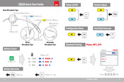 GIVI I303S Quick Start Manual