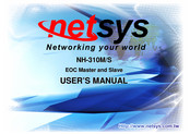 netsys NH-310M User Manual