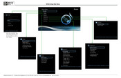 McIntosh MX122 Setup Manual