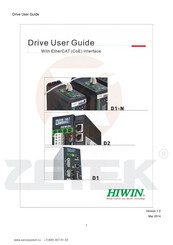 Hiwin D1COE User Manual