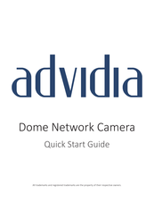 Panasonic Advidia A-46-F Quick Start Manual