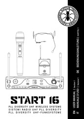 ADVANCED NATIVE TECHNOLOGIES START 16R User Manual