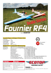 Topmodel Scale Series Manual