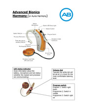 Advanced Bionics Auria Harmony Manual