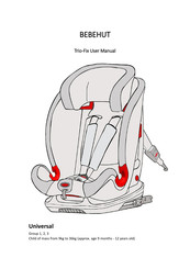 Bebehut Trio-Fix User Manual