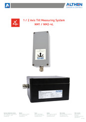 ALTHEN NM1-IP-4L-12E Instruction Manual