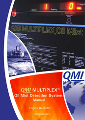 Quality Monitoring Instruments QMI MULTIPLEX Manual