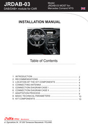Juna JRDAB-03 Installation Manual