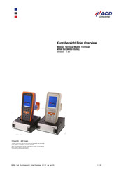 ACD GRUPPE M266 Series Brief Overview