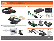 Datamax PrintPAD CN70e Quick Start Manual