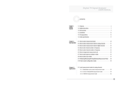 Telemann 1720 QAM(A) User Manual