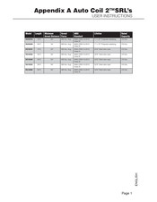 Werner R230018 User Instructions