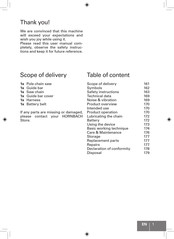 for_q FQ-AHE 4020 BASIC Manual
