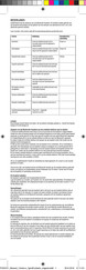 XD COLLECTION P326.23 Series Manual