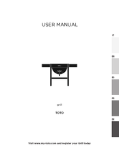 Toto Alfa 1977 User Manual