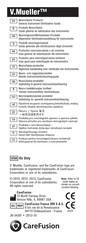 Carefusion V.Mueller General Instrument Sterilization Manual