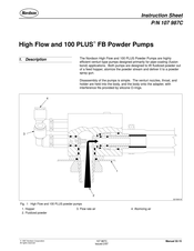 Nordson High Flow FB Instruction Sheet