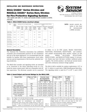 System Sensor MASS12/24ADA Series Installation And Maintenance Instructions Manual