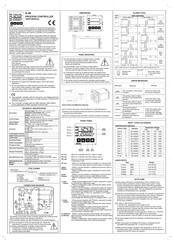 Elimko E-48 User Manual