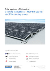 Schweizer MSP-FR-EW Mounting Instructions